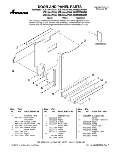 DOOR AND PANEL PARTS
