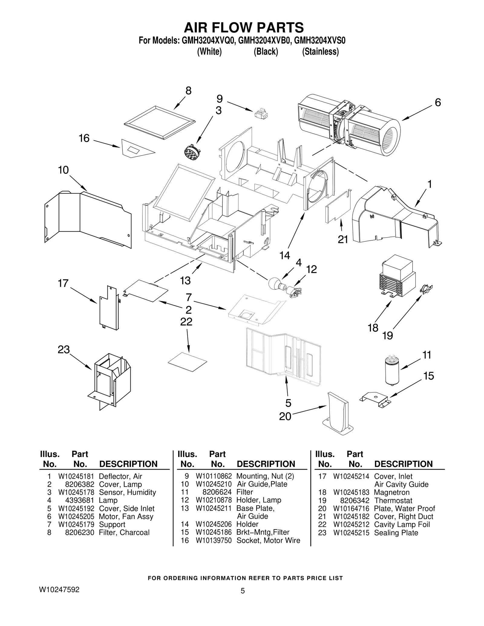 Air Guide