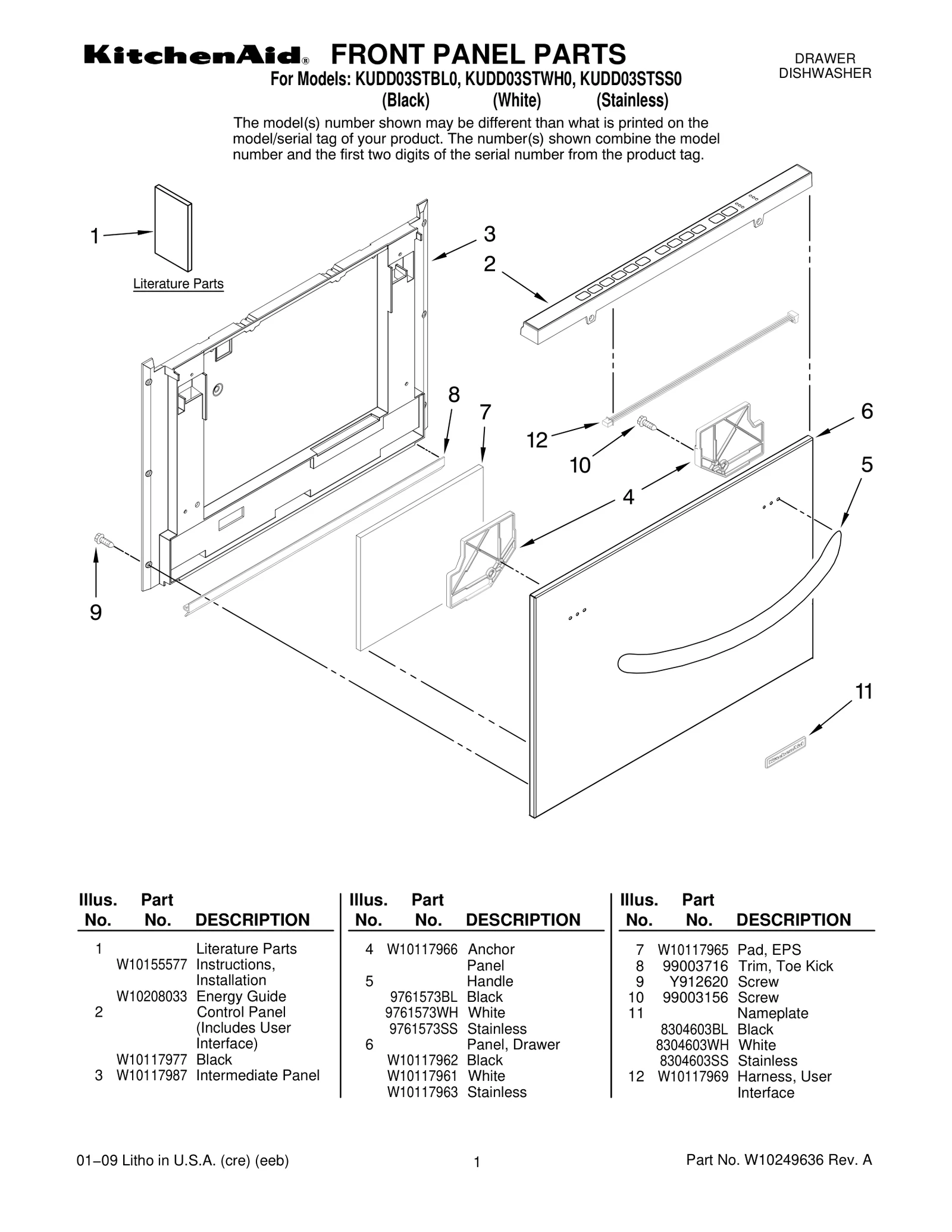 FRONT PANEL PARTS