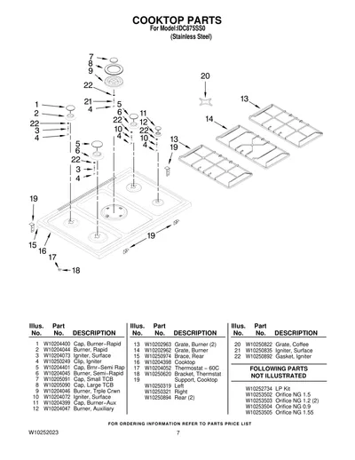 Diagram