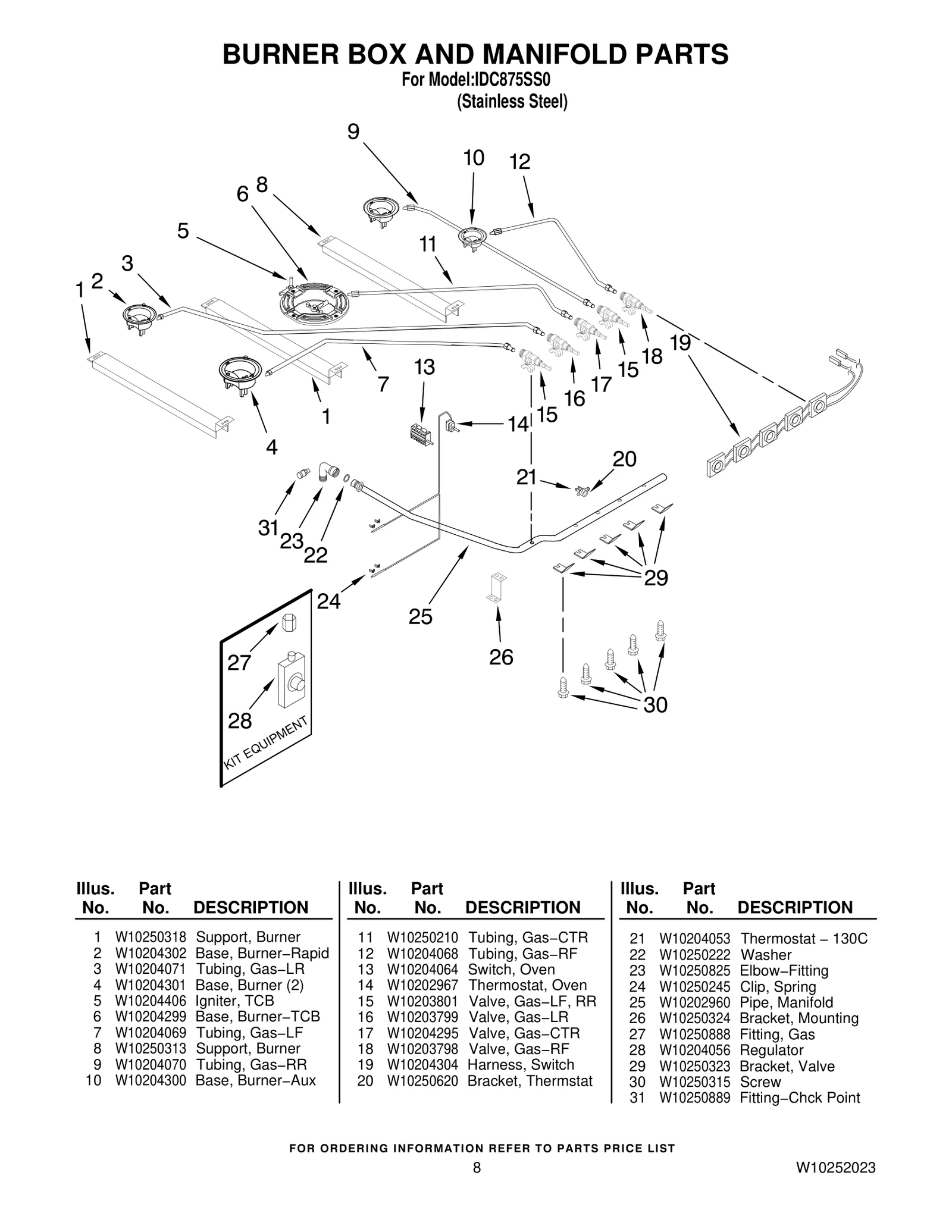 Thermostat Fix