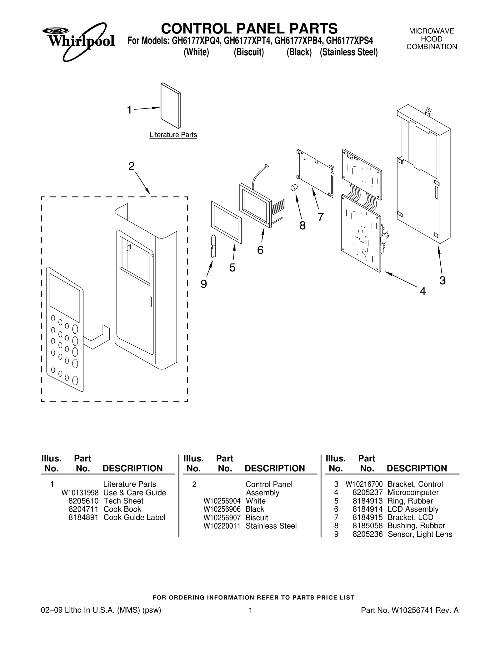 Control Panel