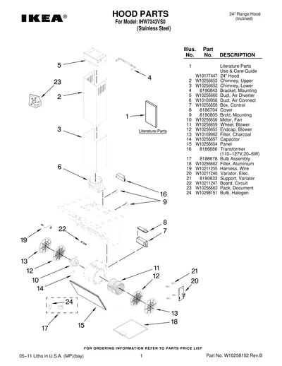 Diagram