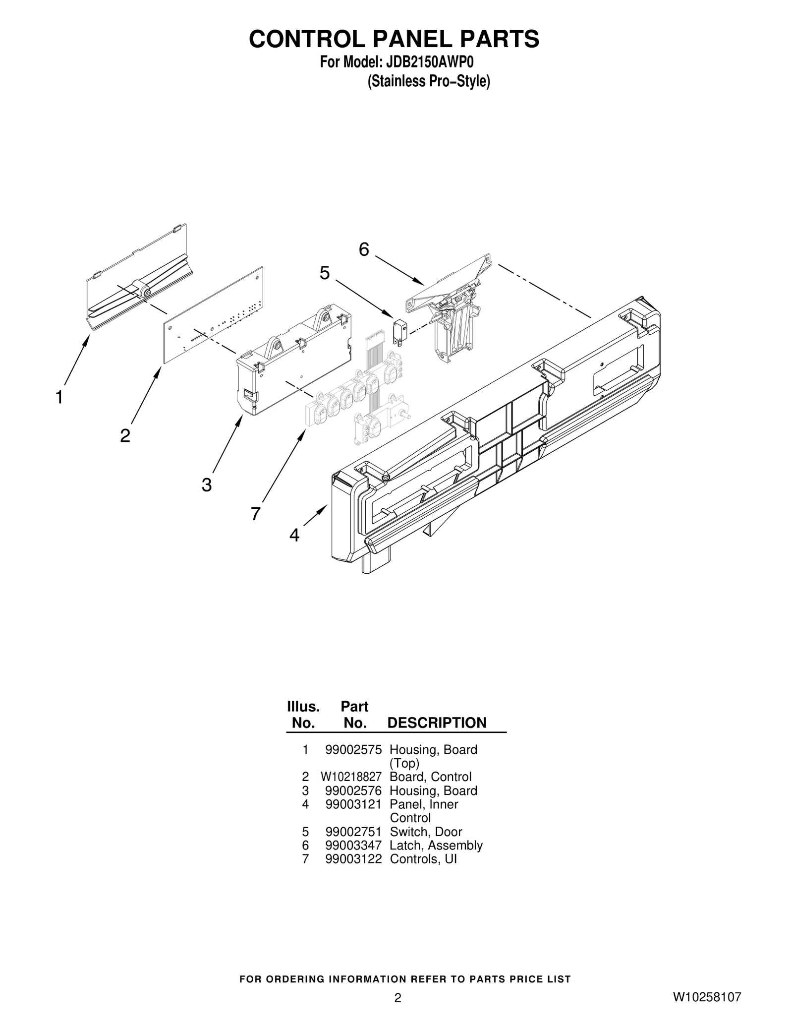 Igniter Panel