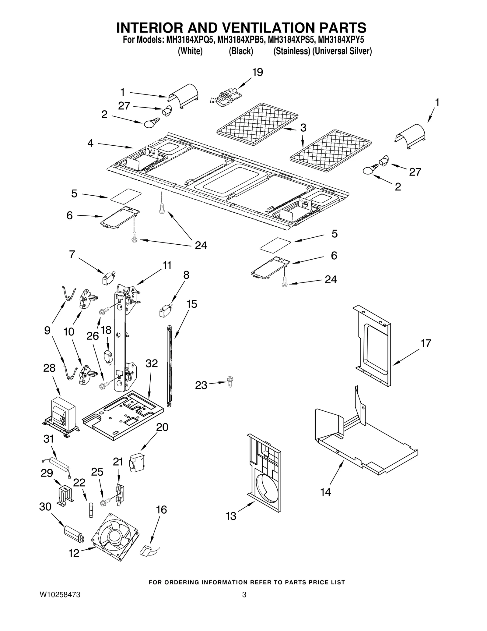 Fan Motor