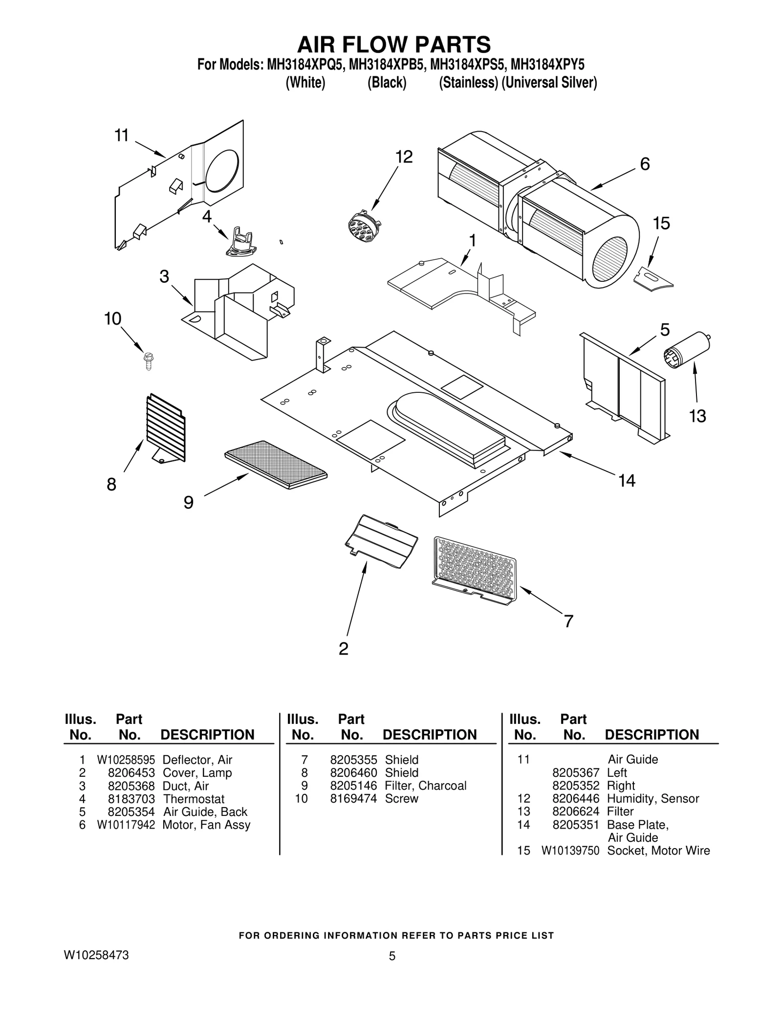 Fan Motor