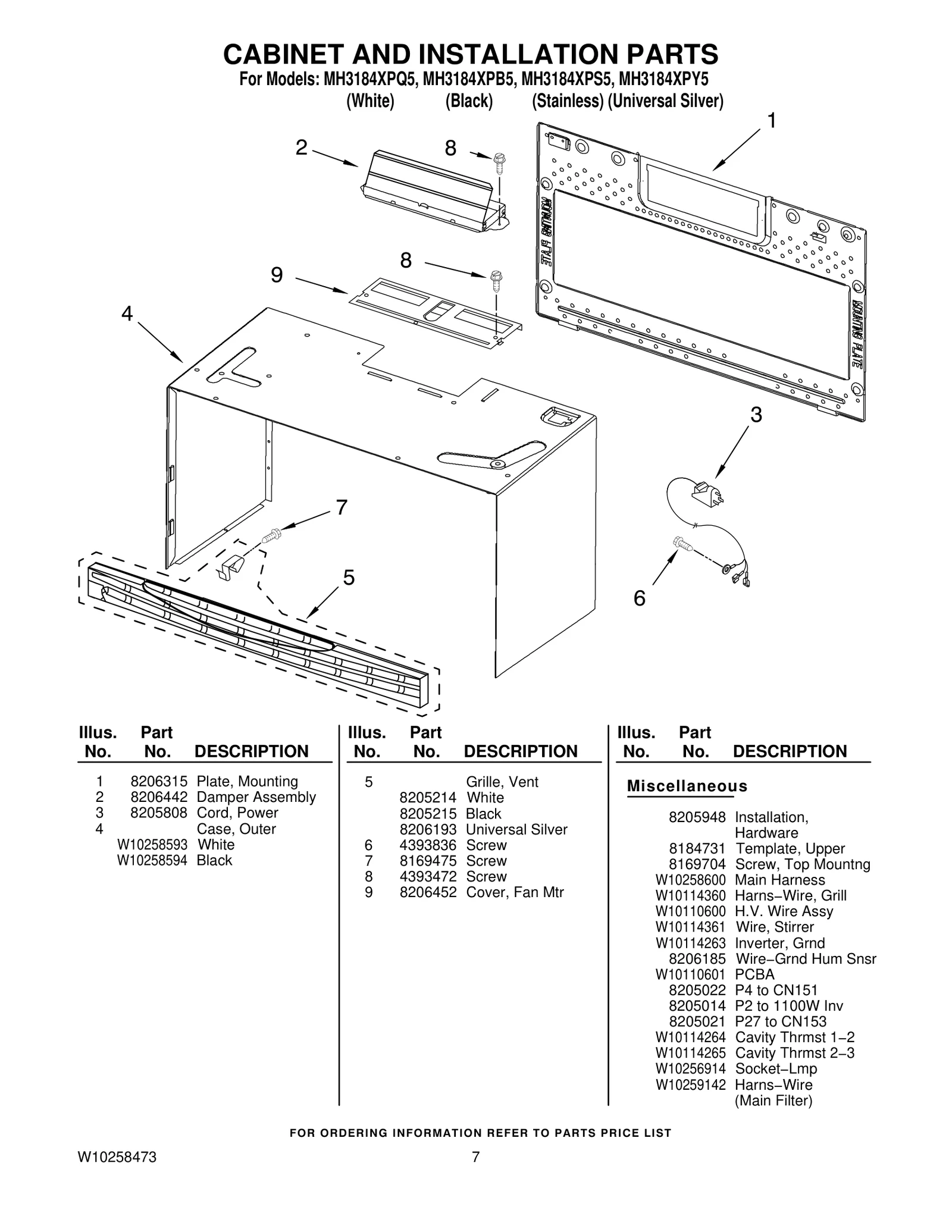Wire Harness