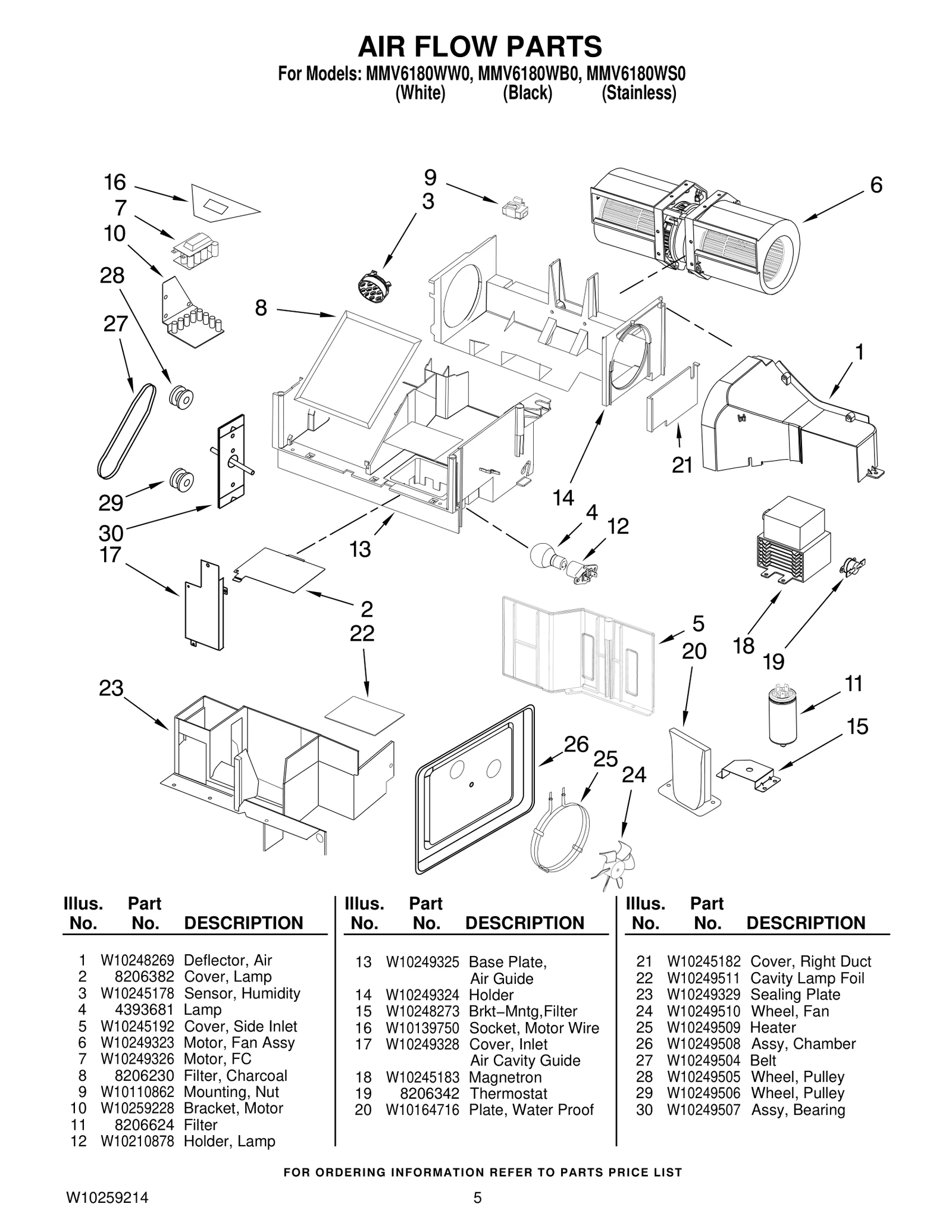 Support Bracket