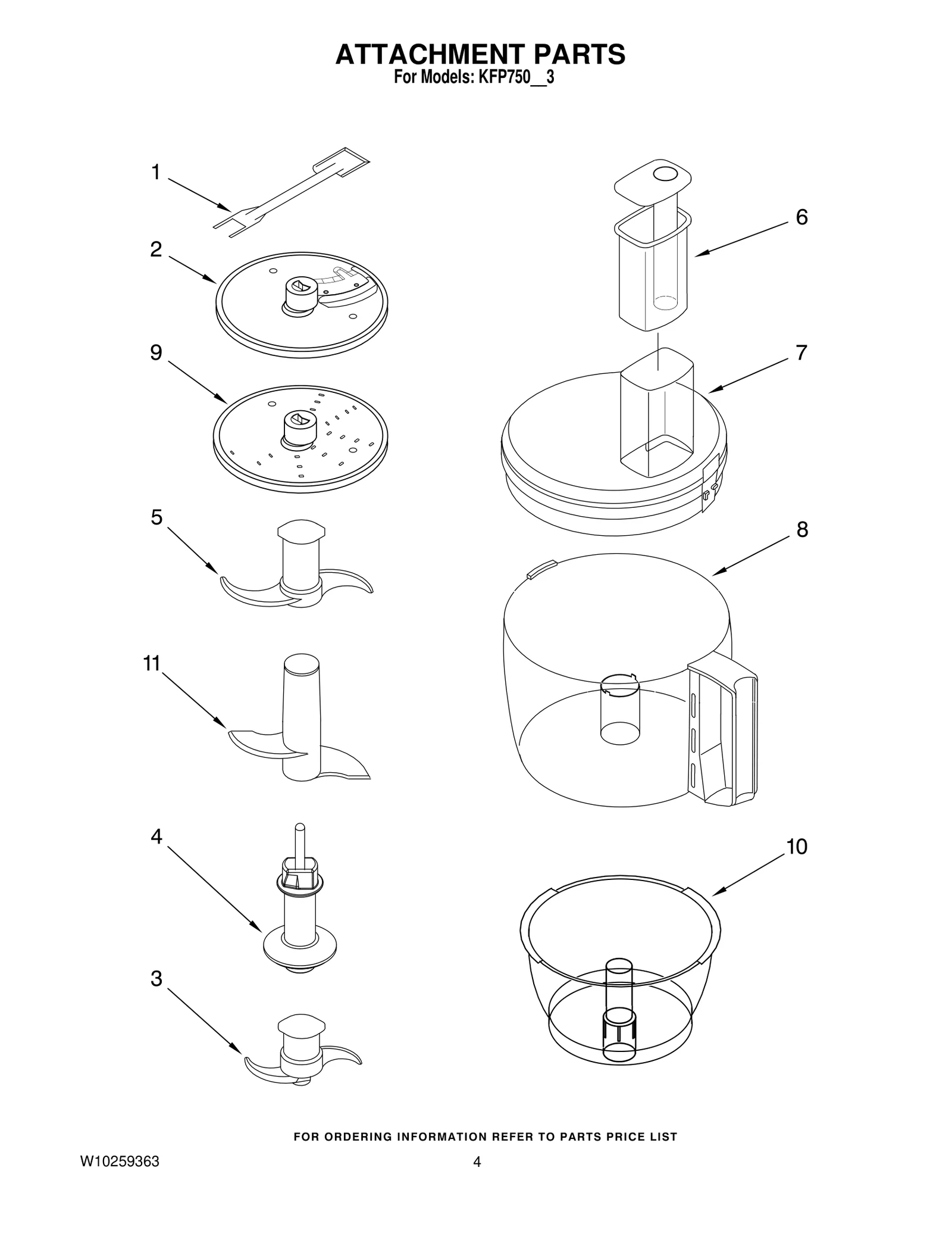 Bowl Cover