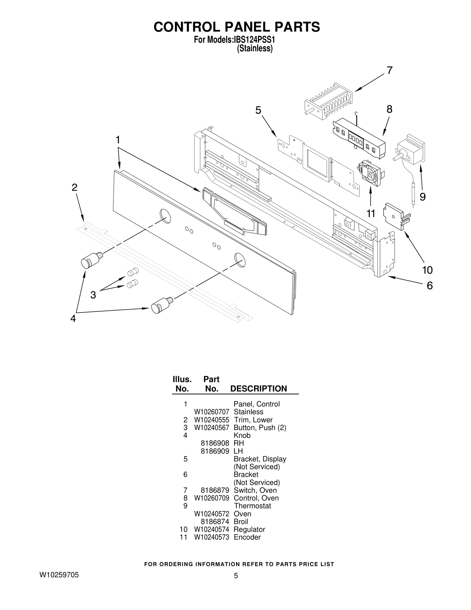 Thermostat