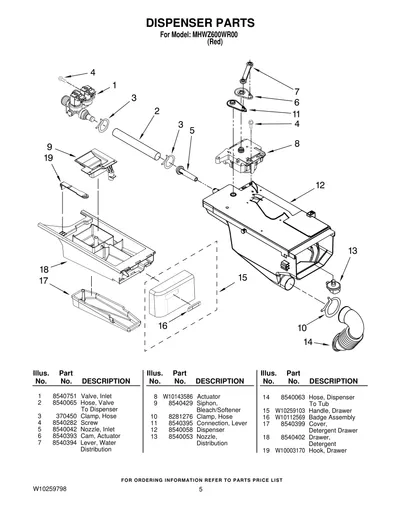 Diagram