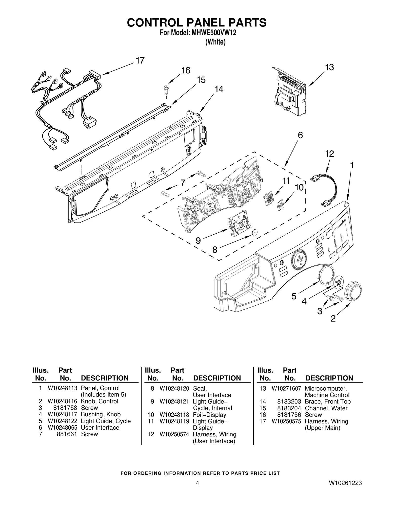 Wire Harness