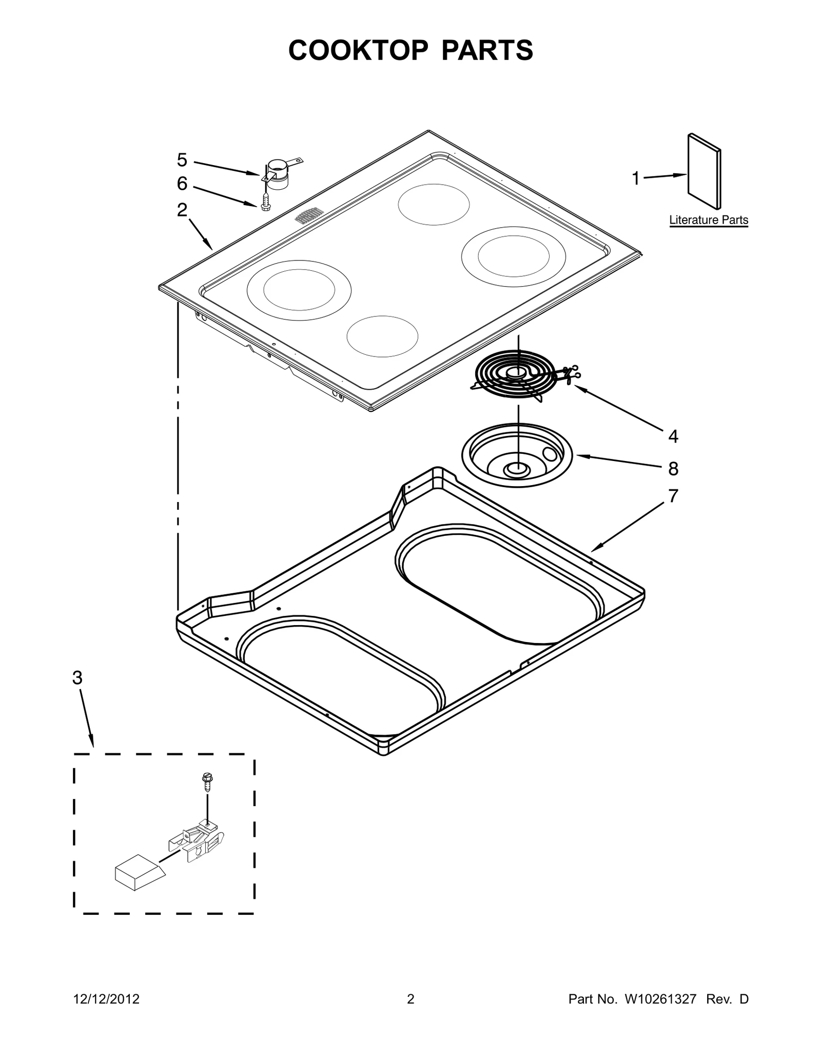Burner Box