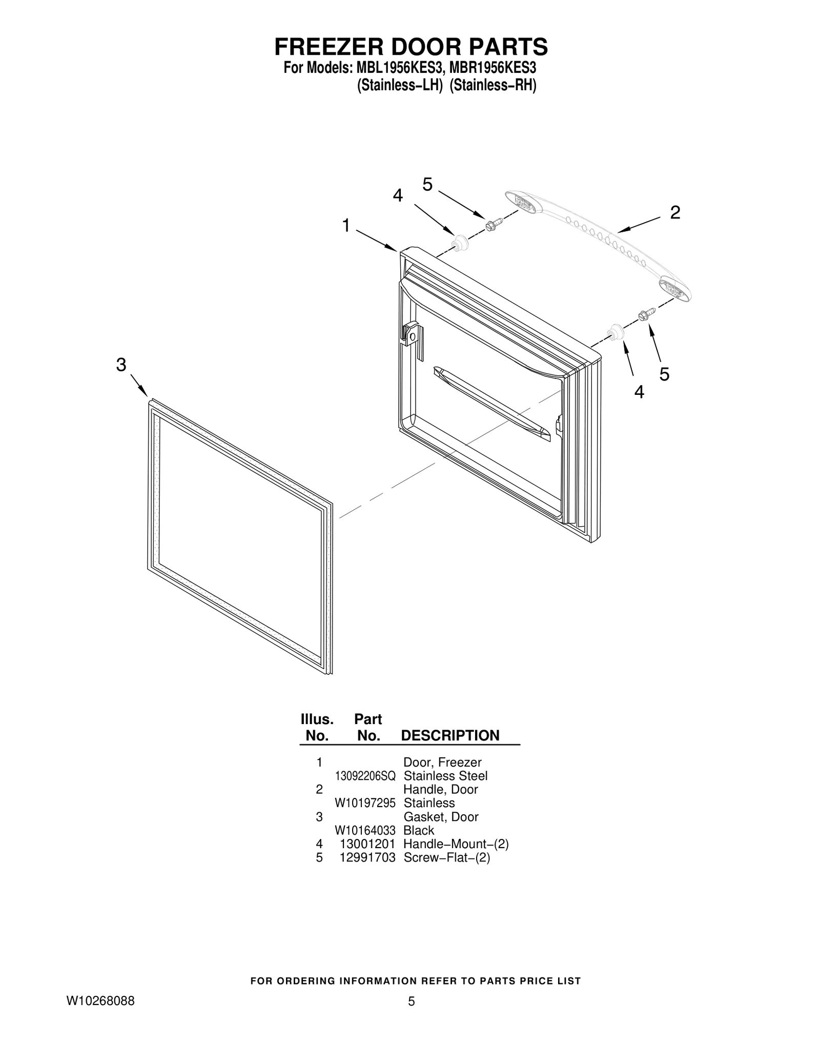 Door FIP Stainless Steel