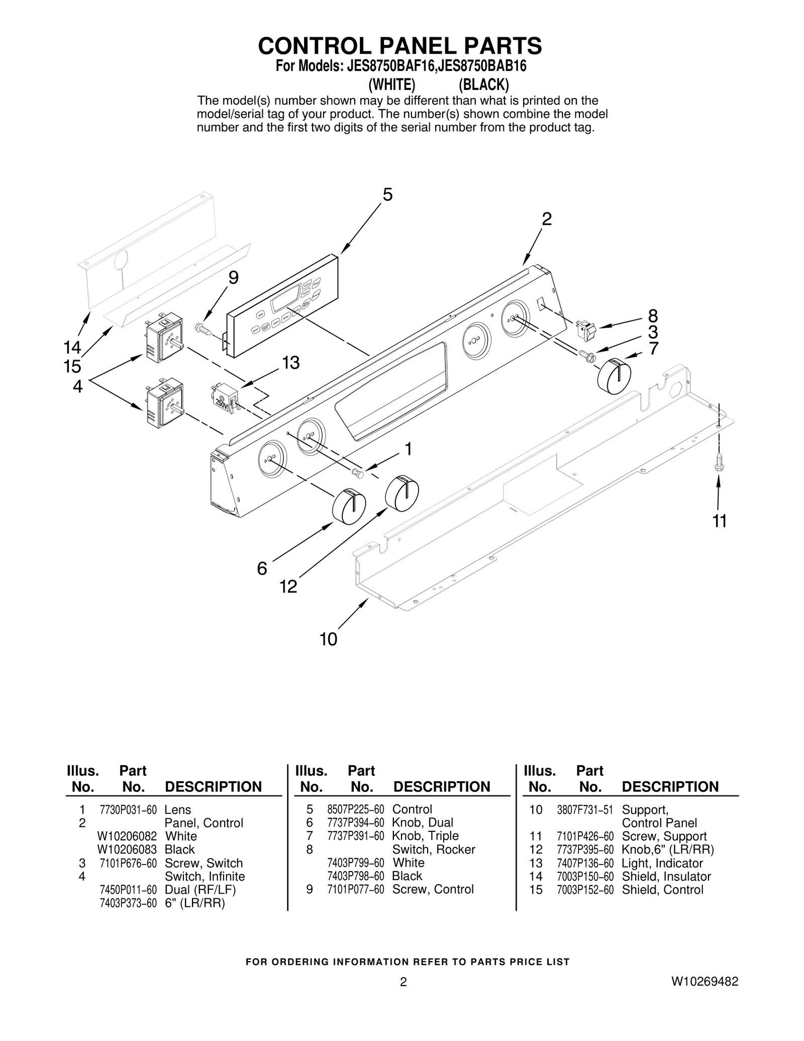 Control Panel