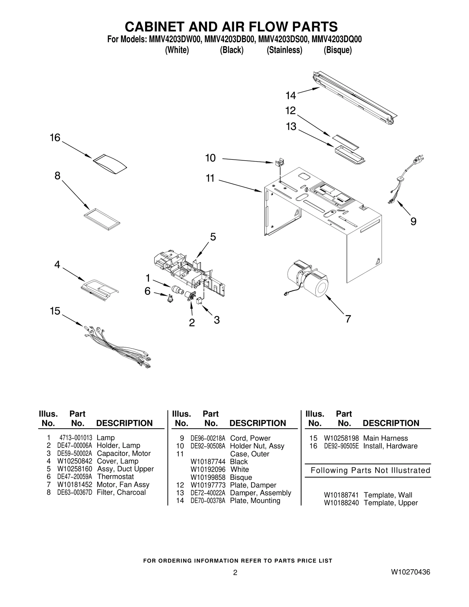 Wire Harness