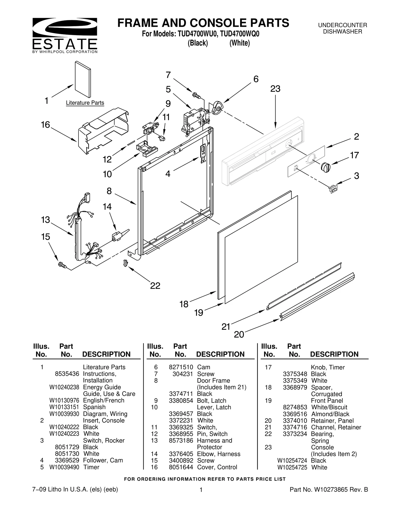 Console
