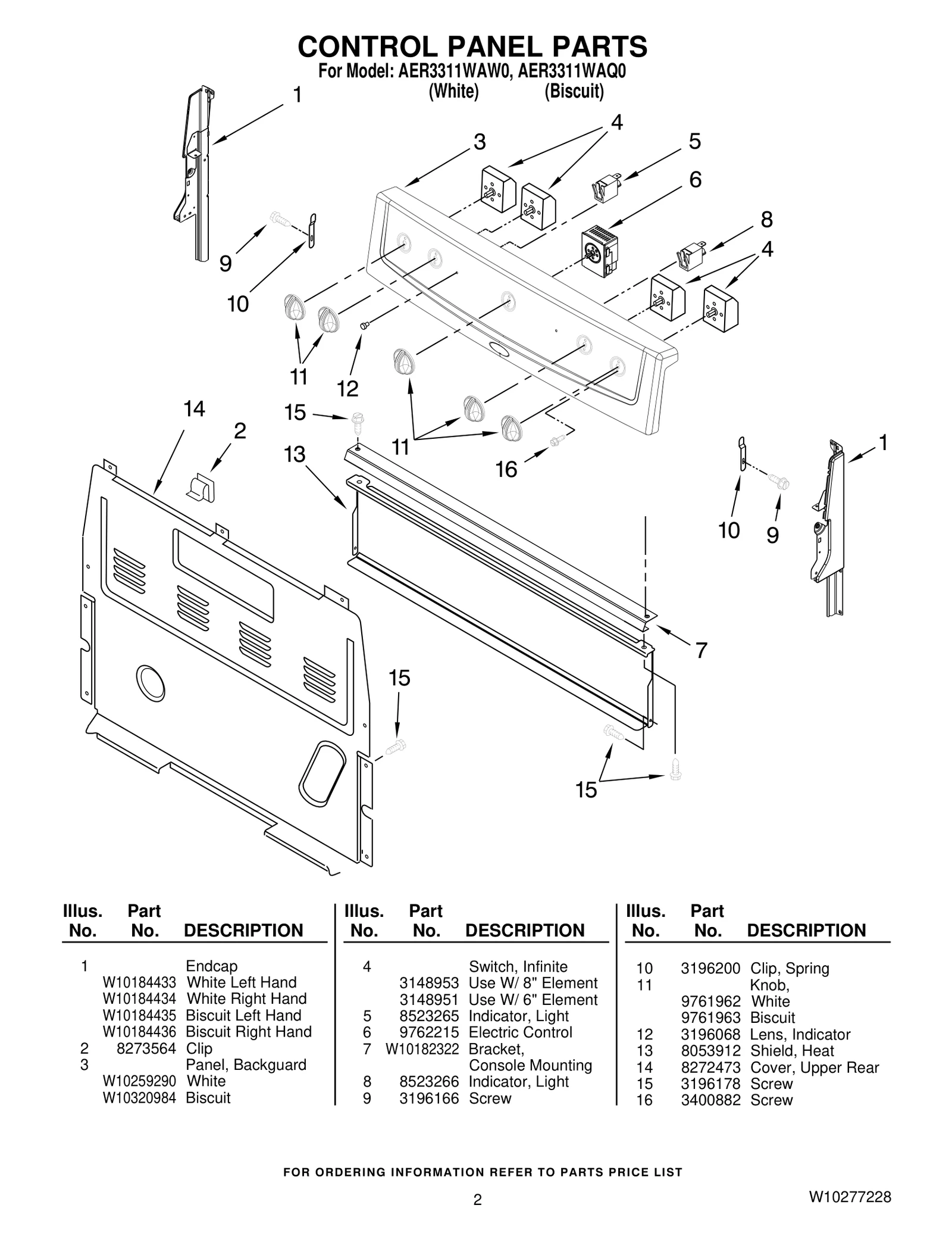 Control Panel