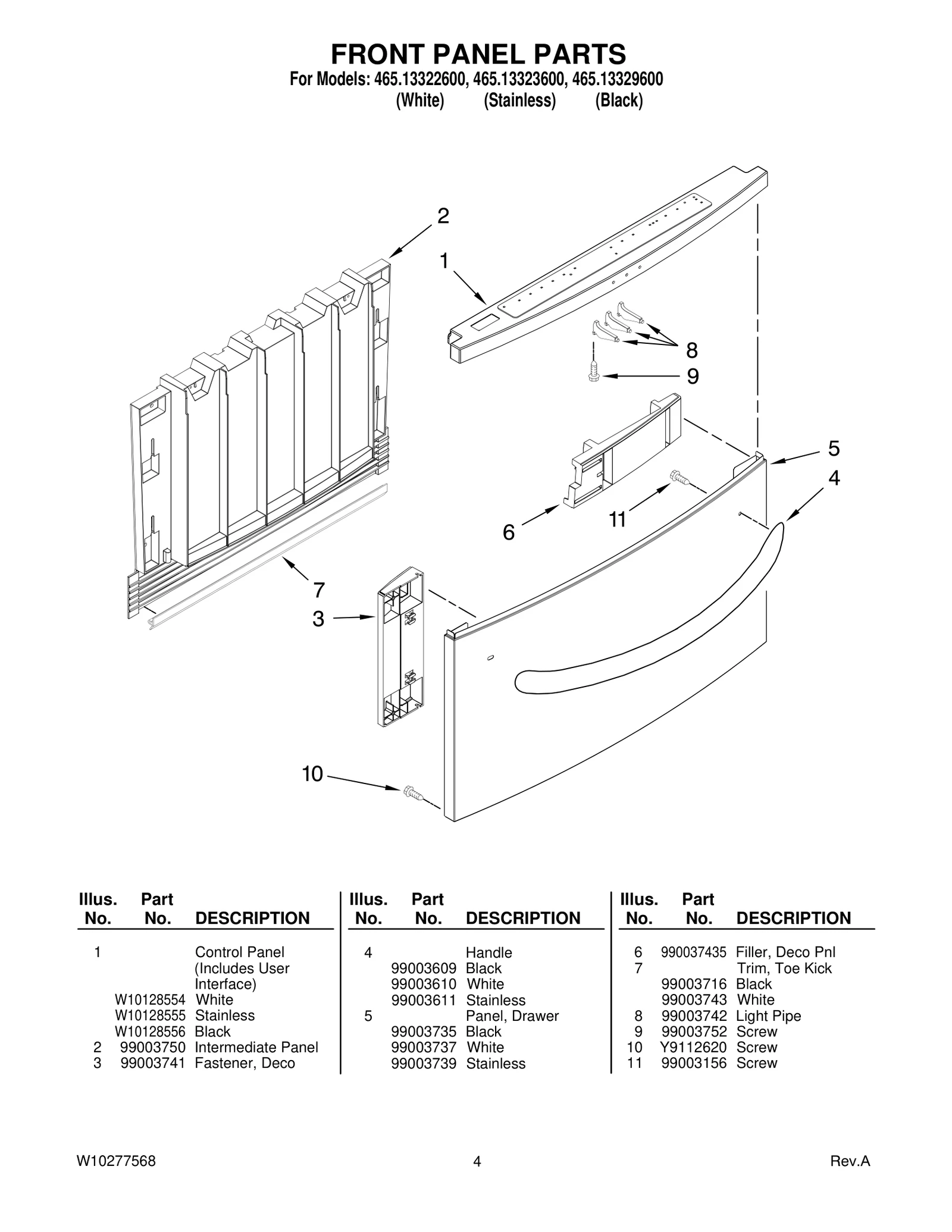 Tower Bar
