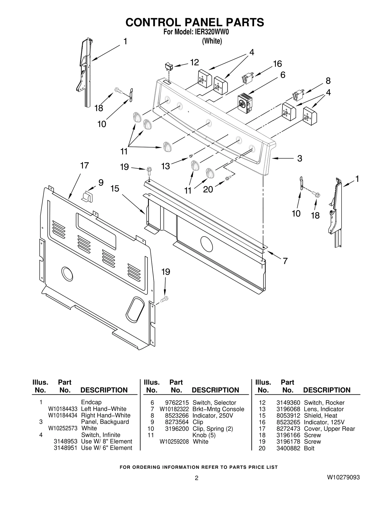 Knob Assembly
