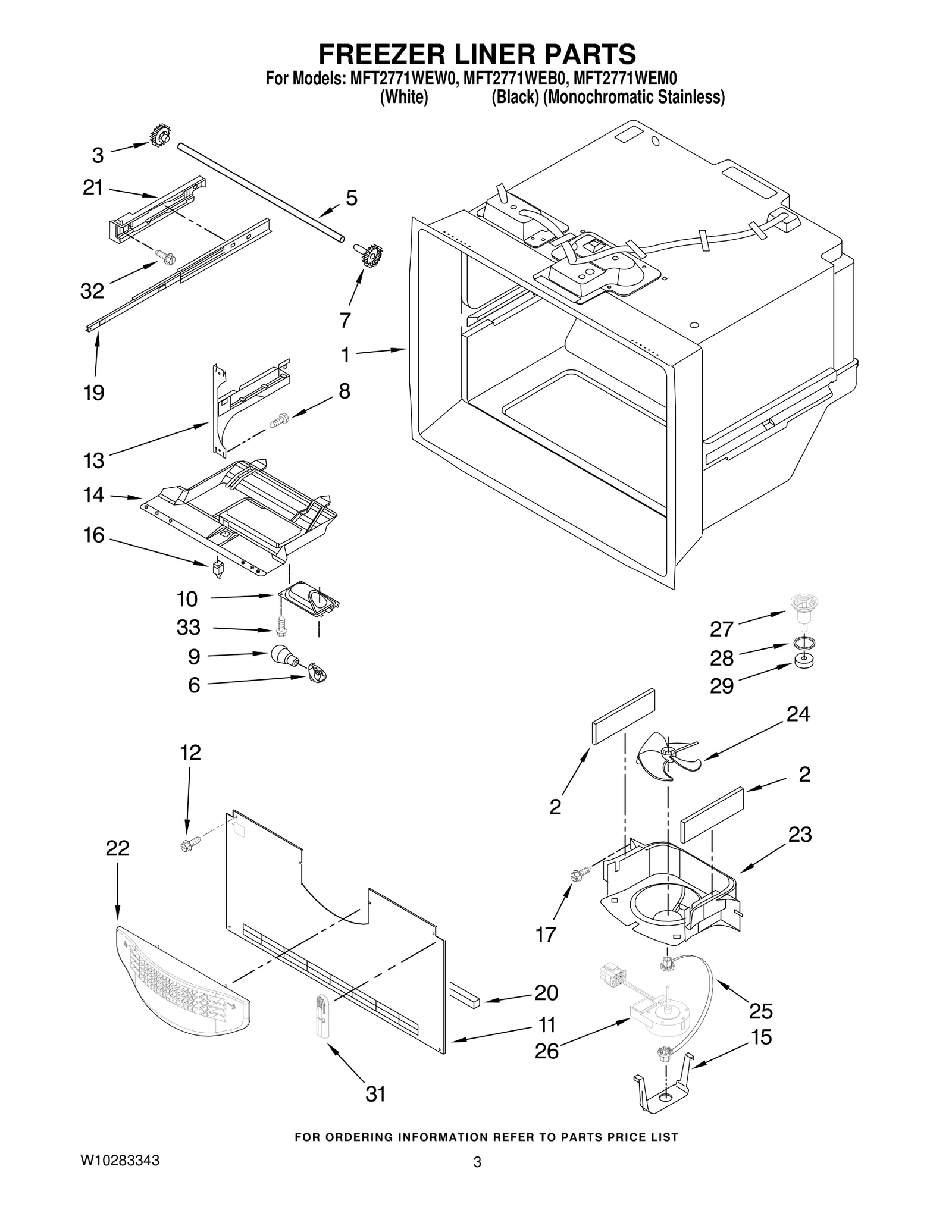 Evaporator Cover