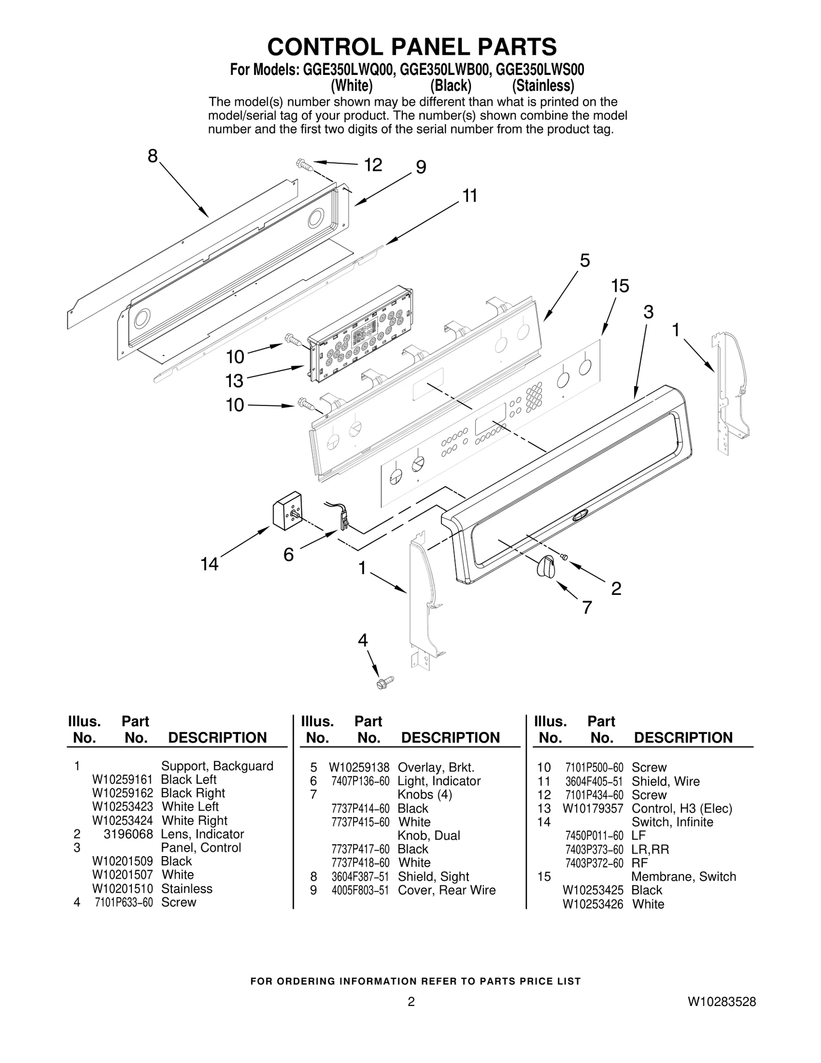 Oven Control Board