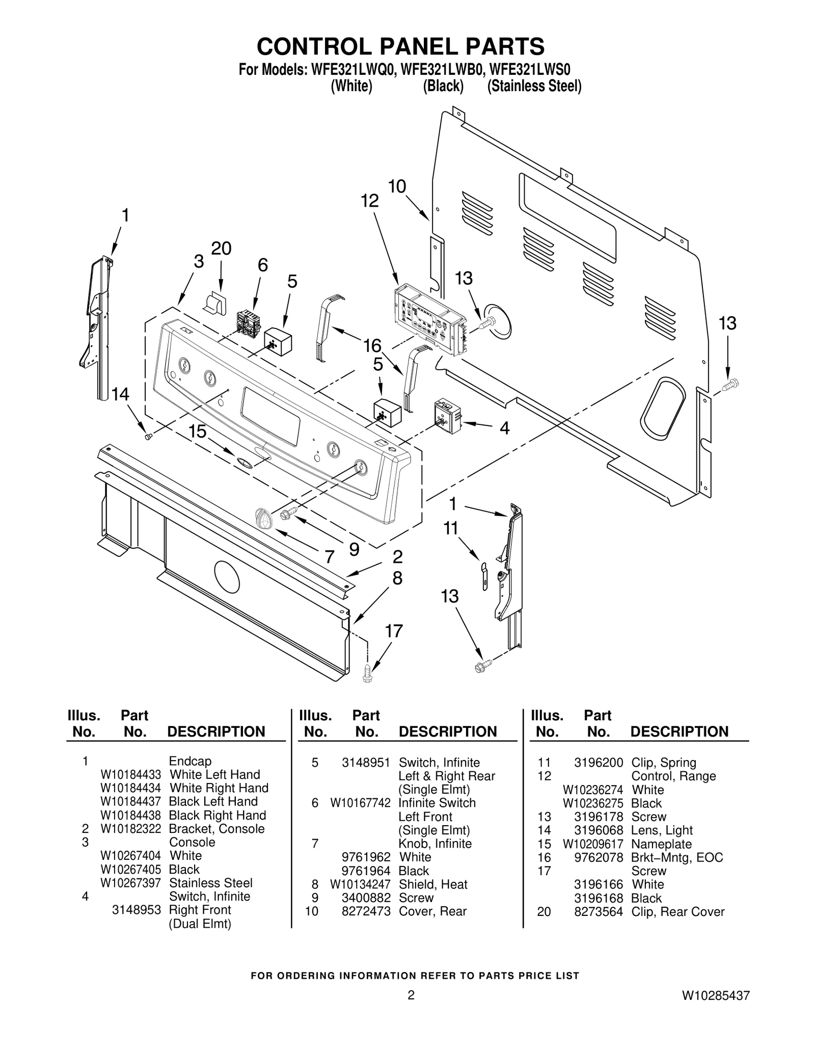Electronic Control Board