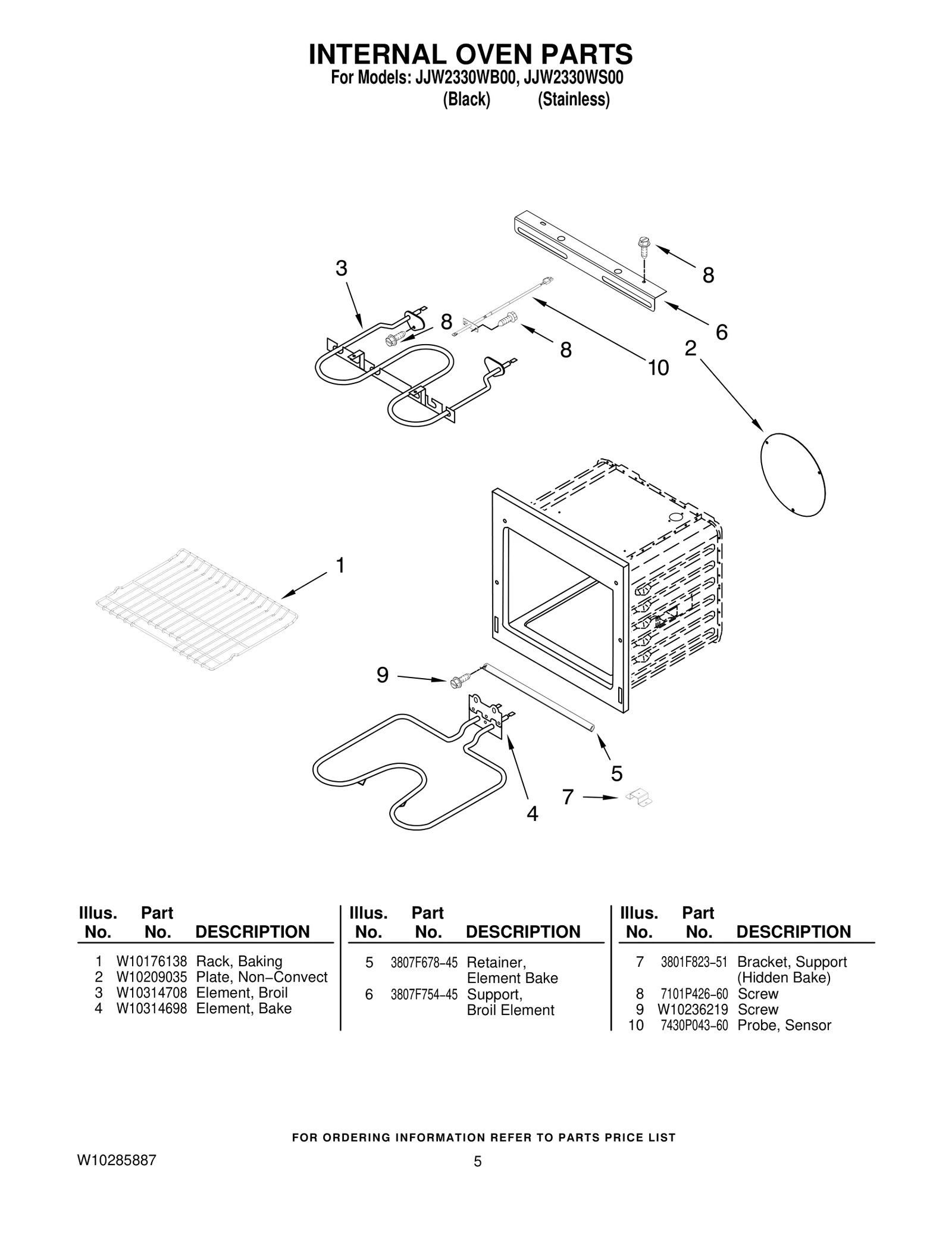 Access Cover
