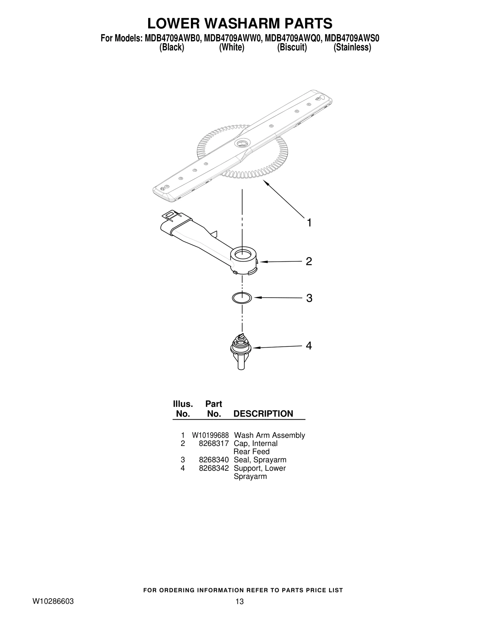 Spray Arm