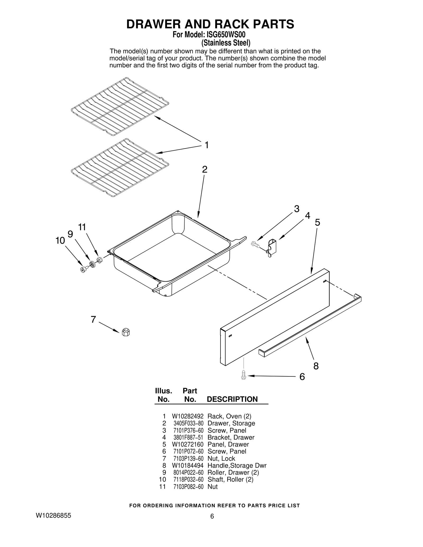 Drawer Panel