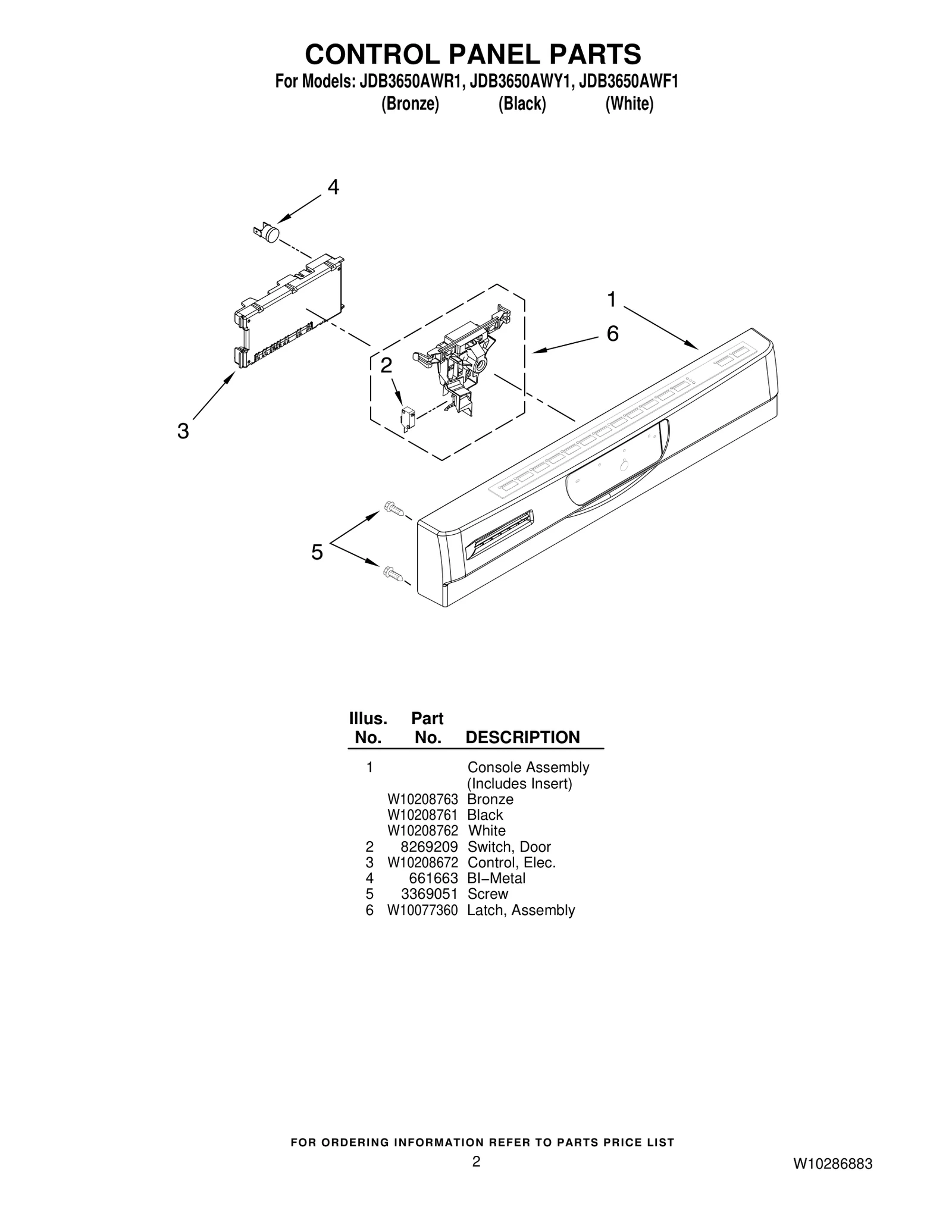 Console Assembly