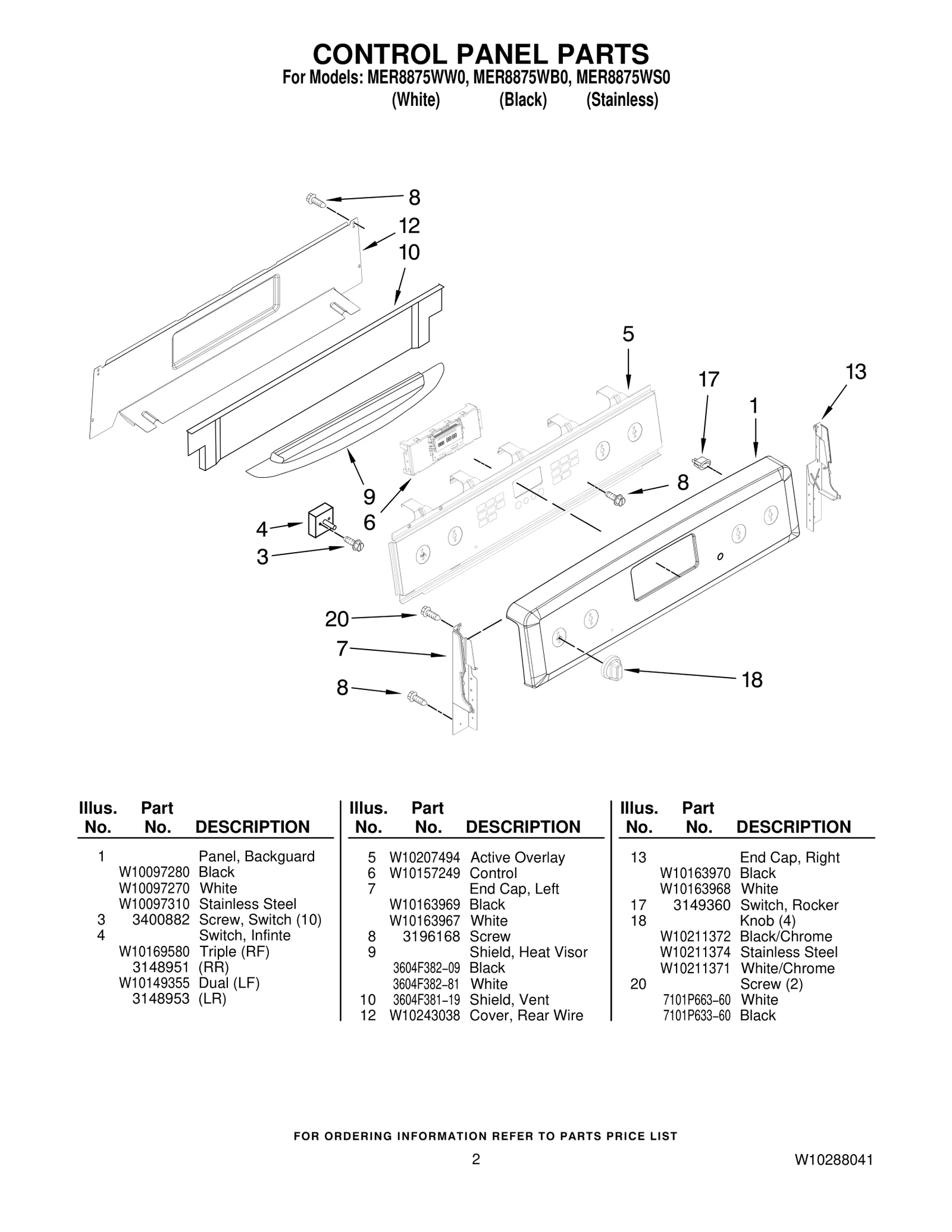 Oven Control Board
