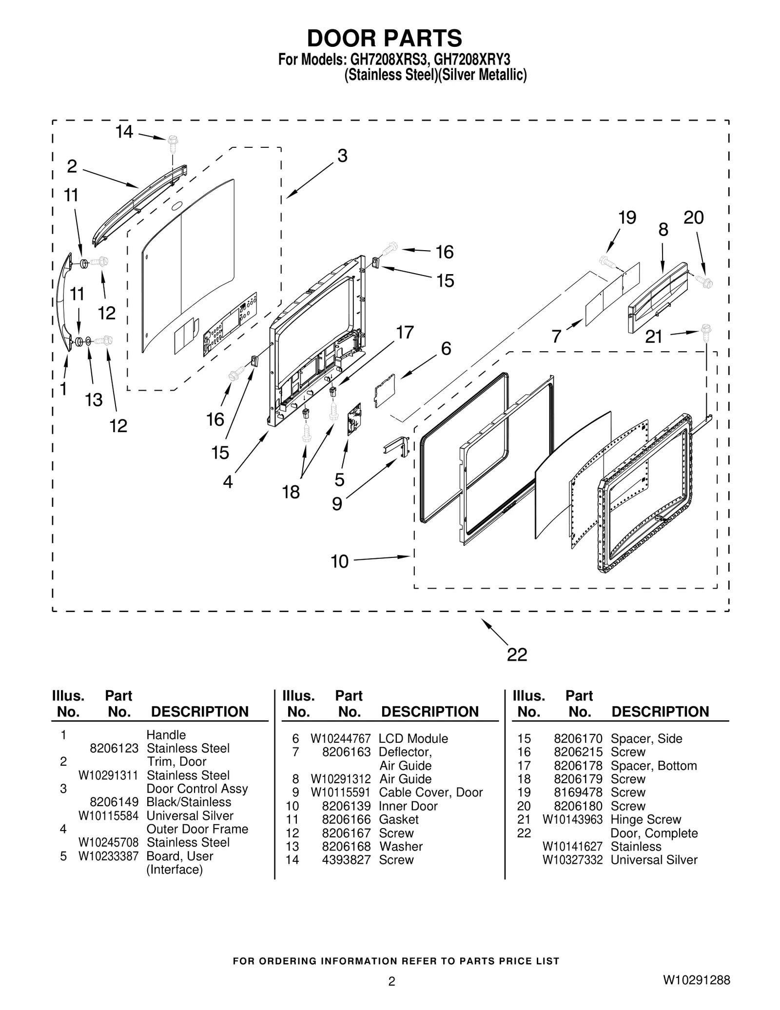 Door Trim