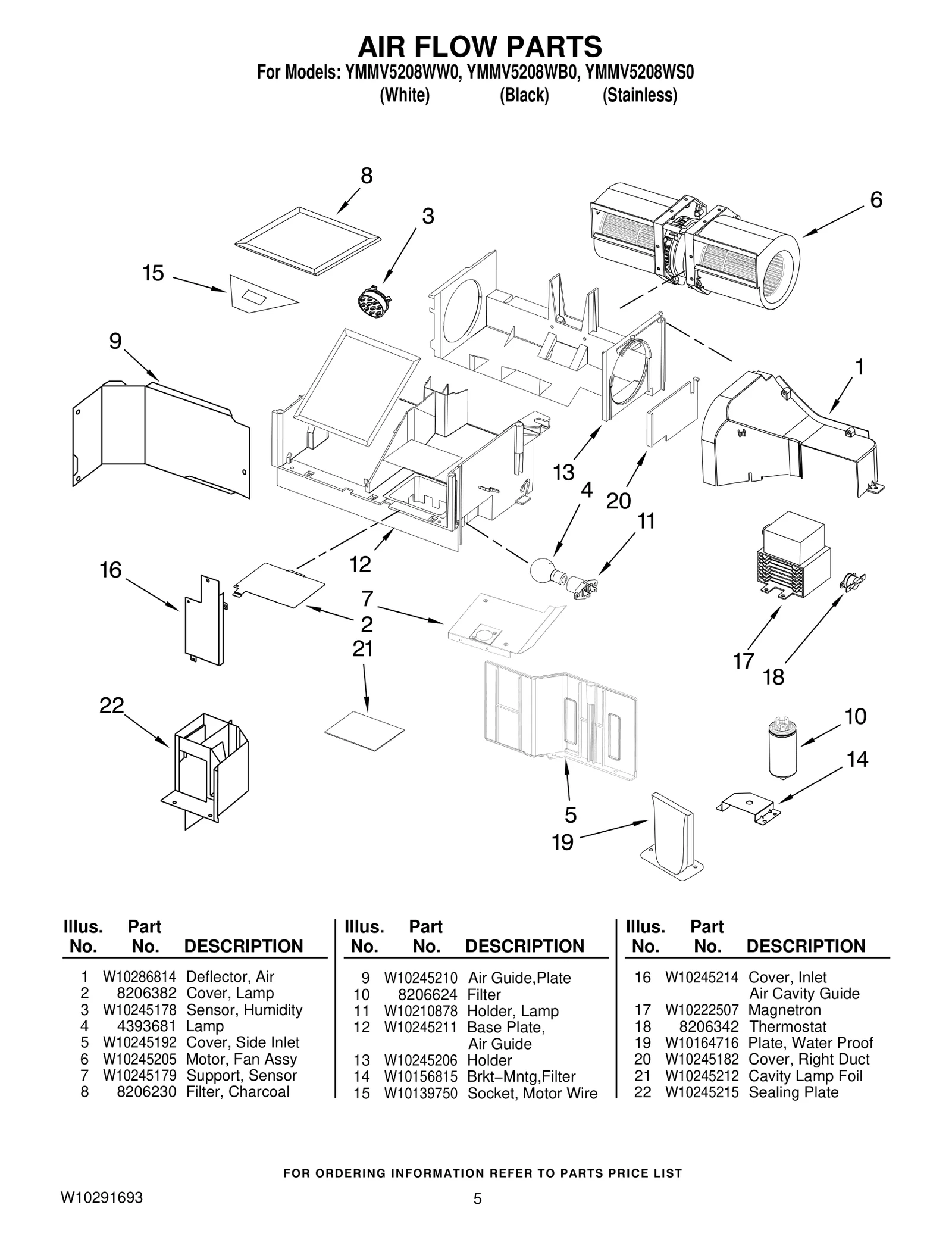 Deflector Assembly