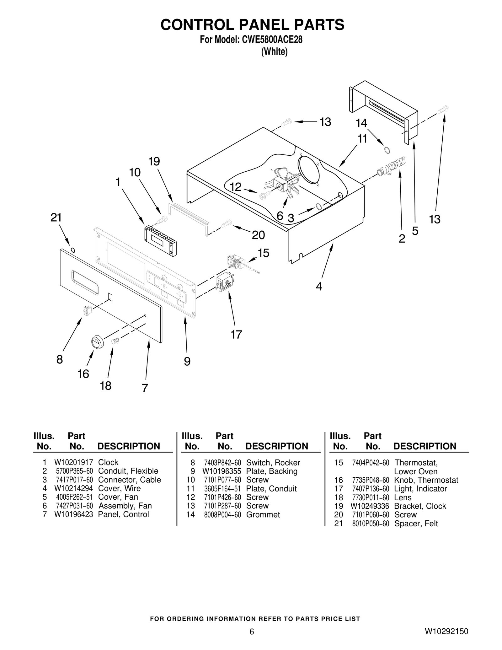Wire Cover