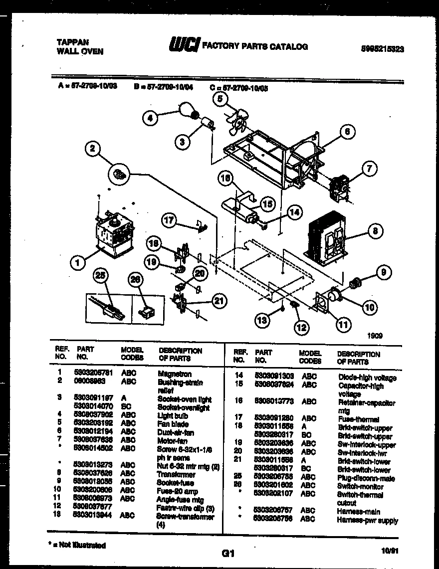 W20 Fuse