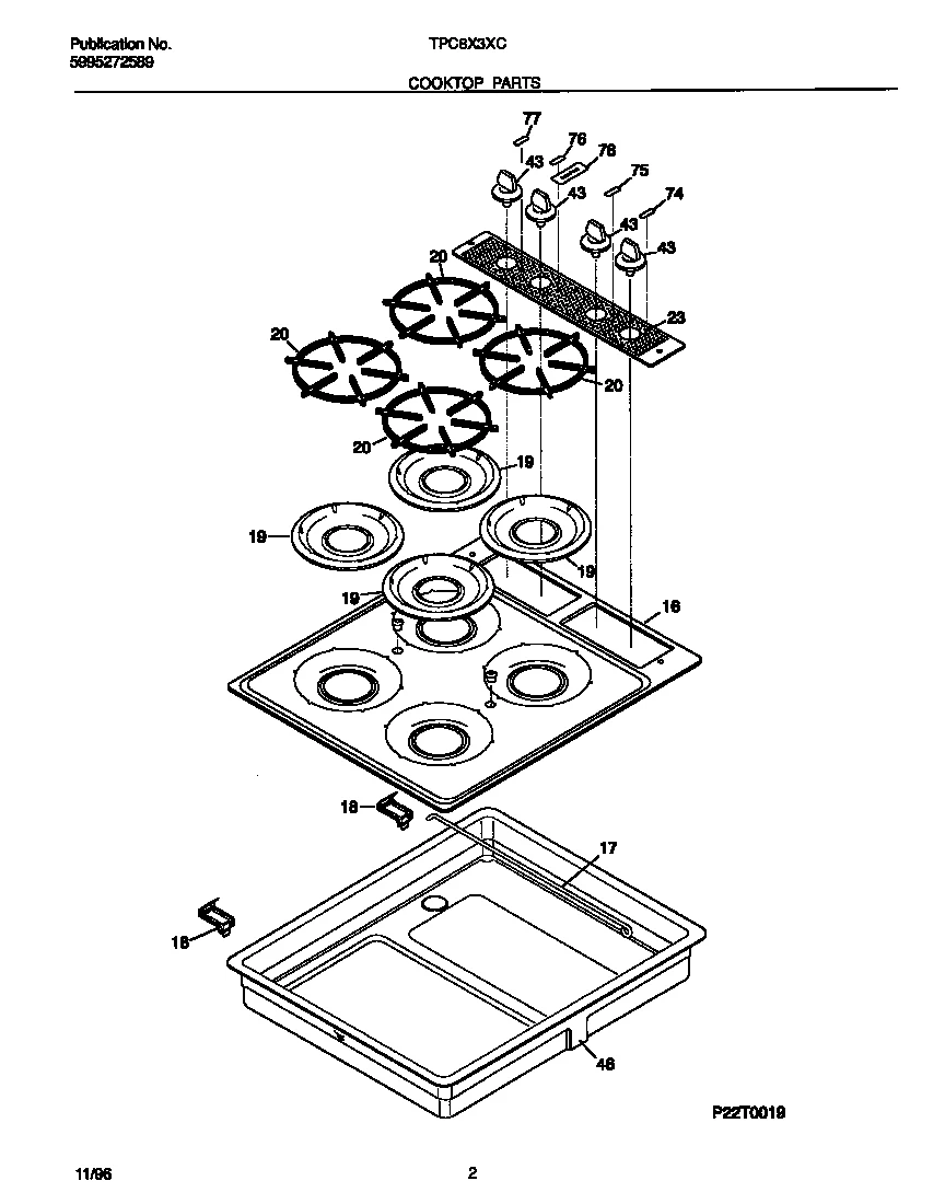 Control Knob