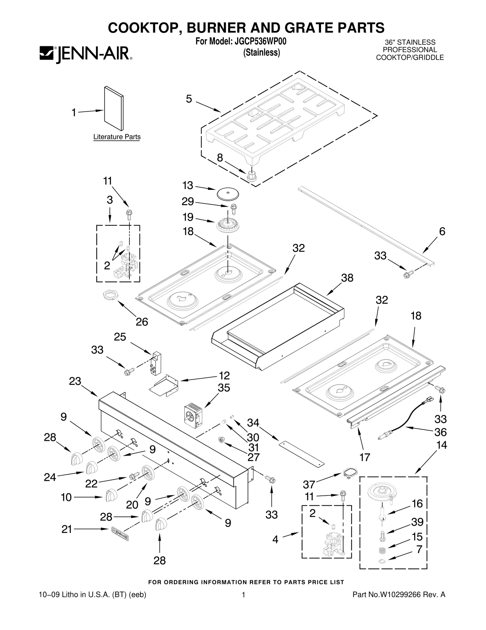 Knob Bezel