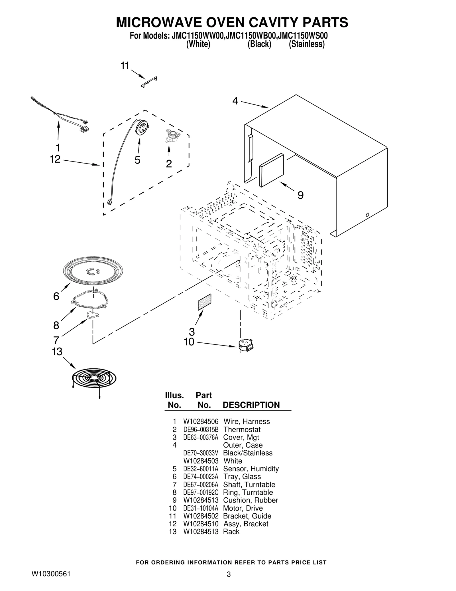 Wire Harness