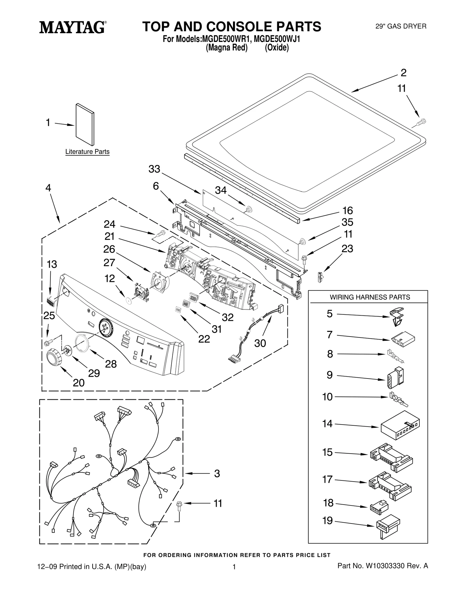 Console
