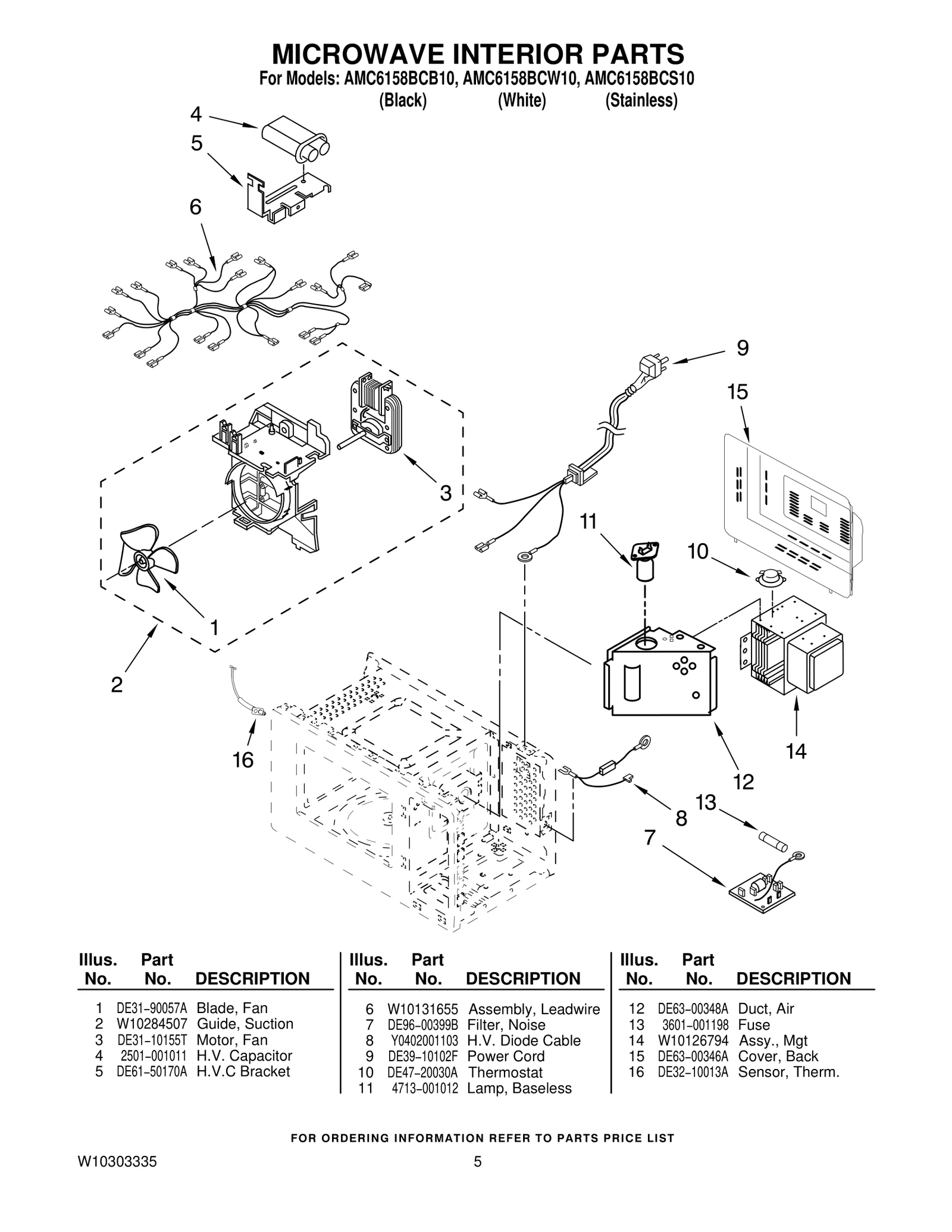 Diode Switch