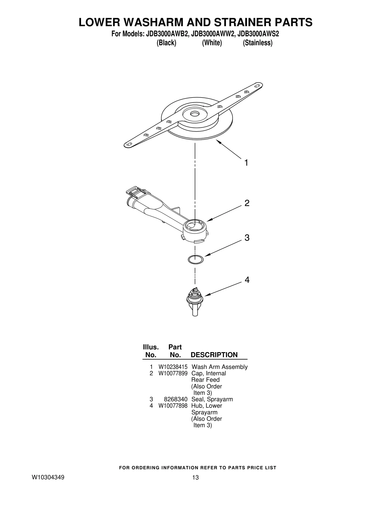 Spray Arm