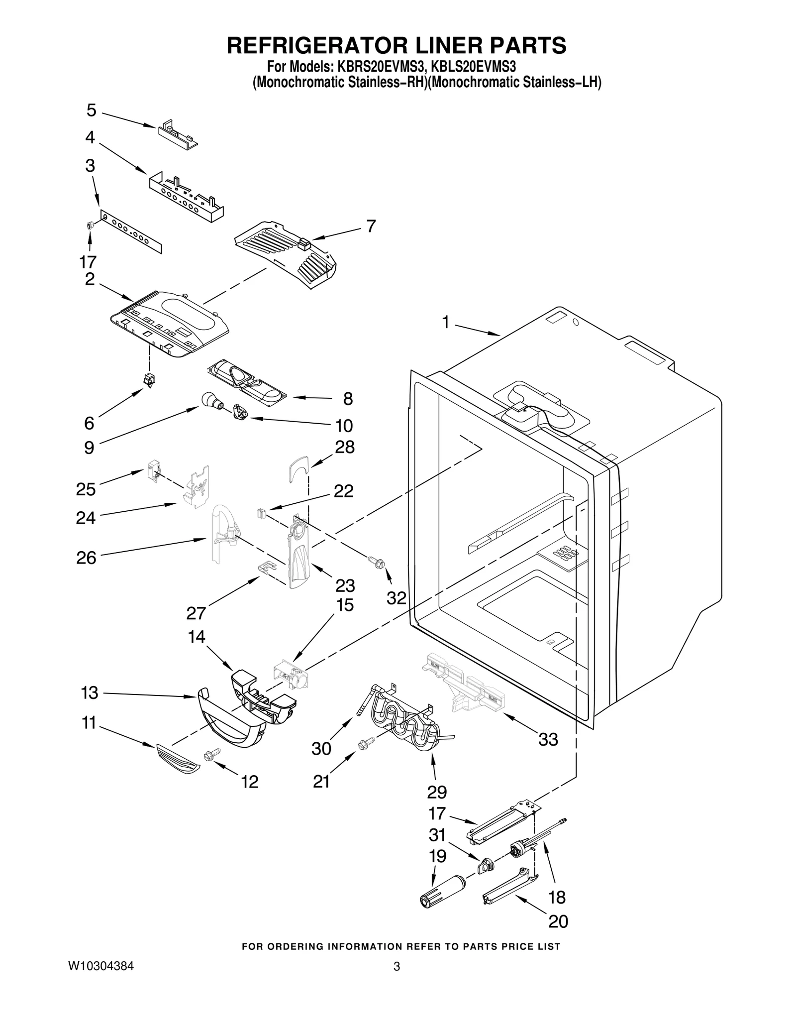 Wire Harness