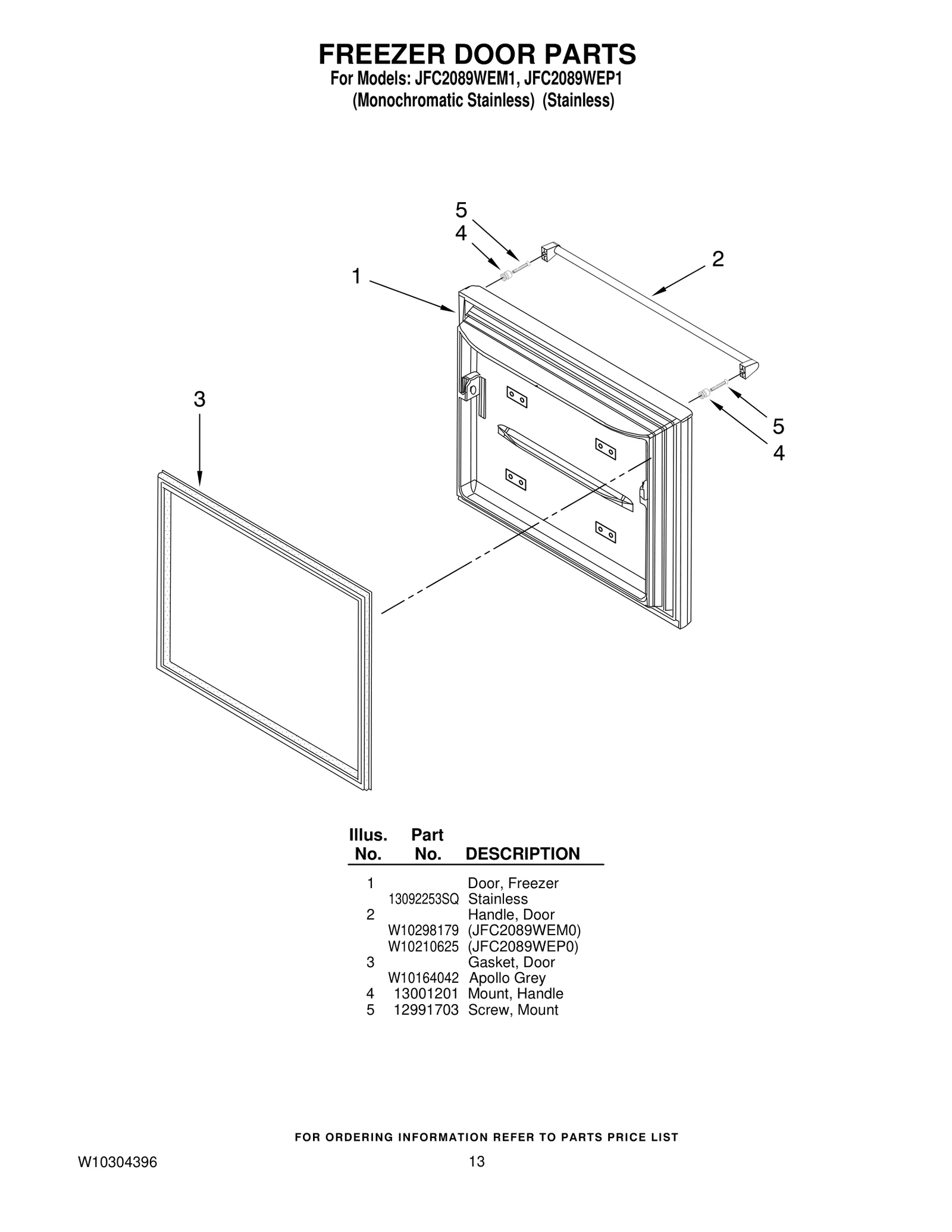 Door FIP Stainless Steel