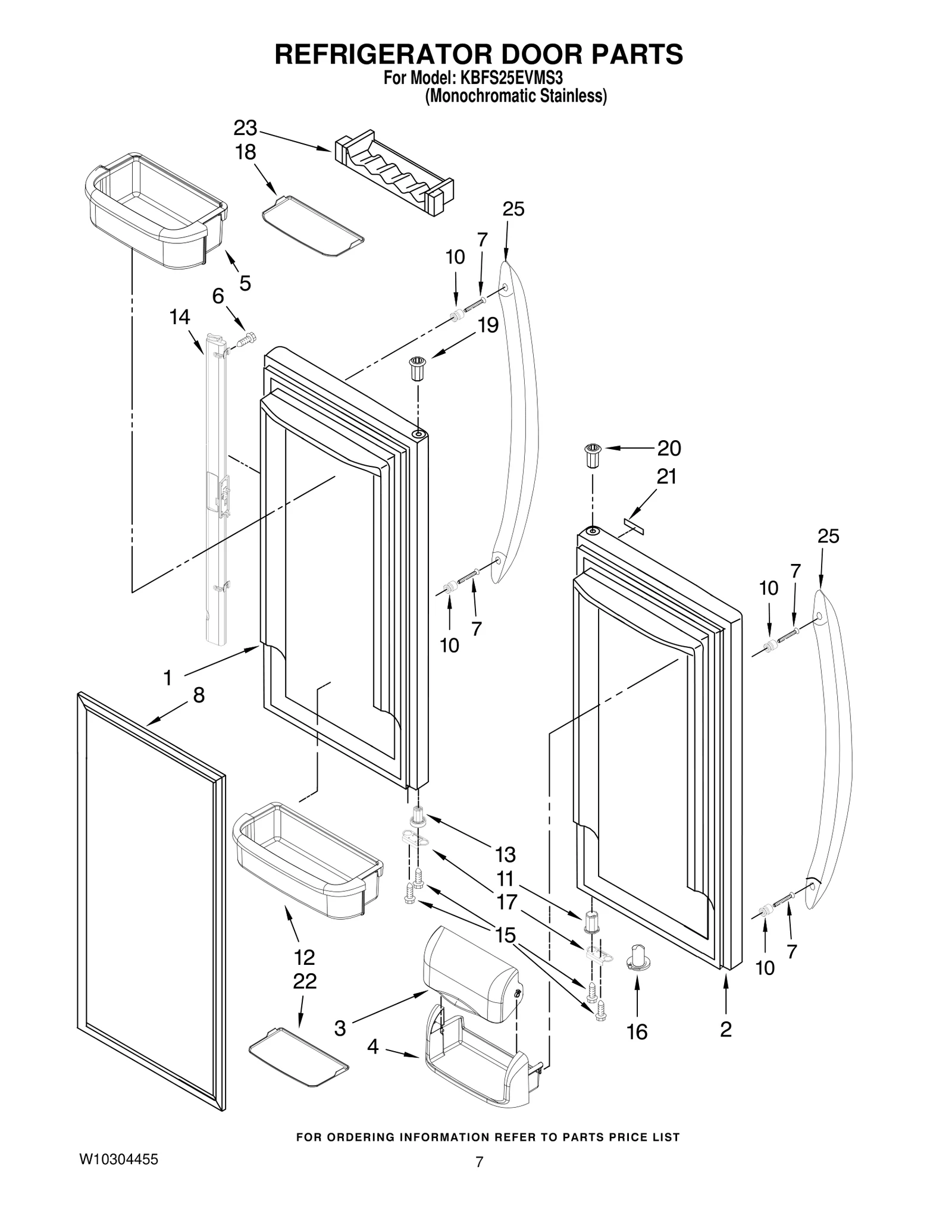 Door FIP Stainless Steel