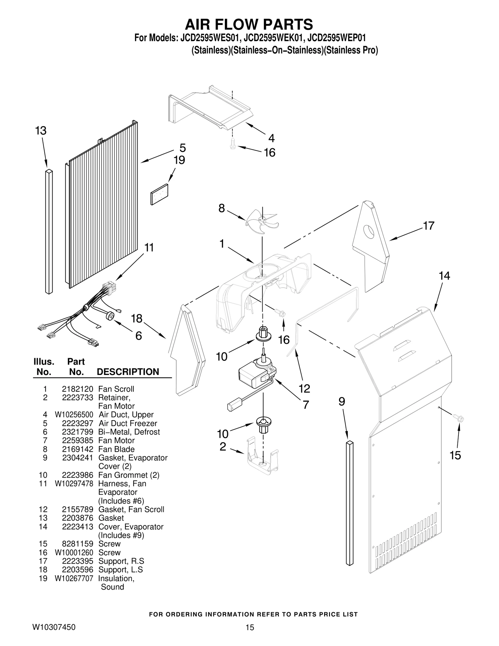 Wire Harness