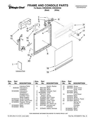 Diagram