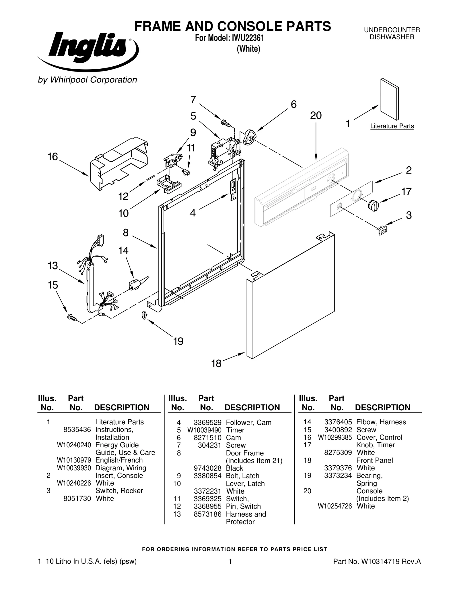 Console