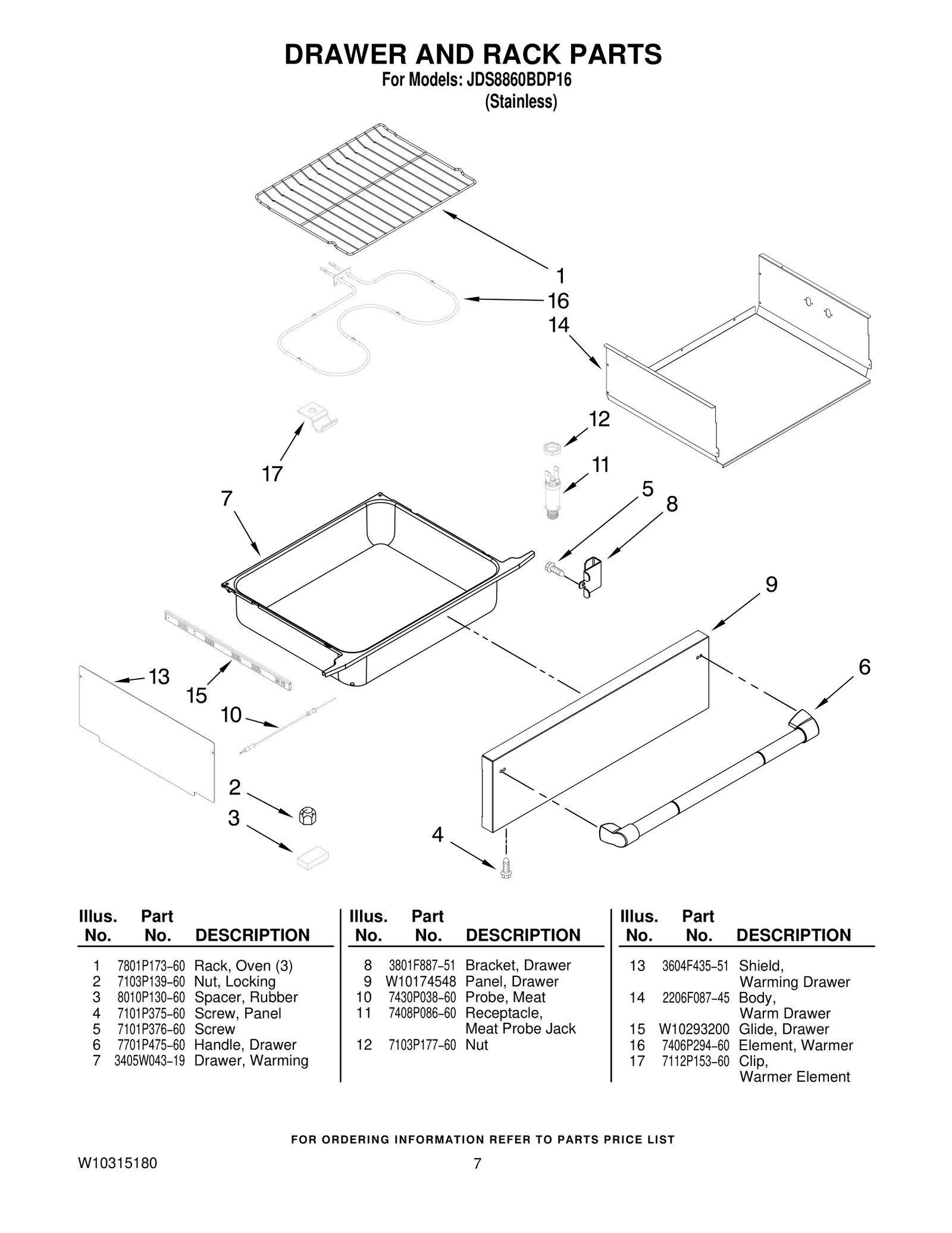 Drawer Panel