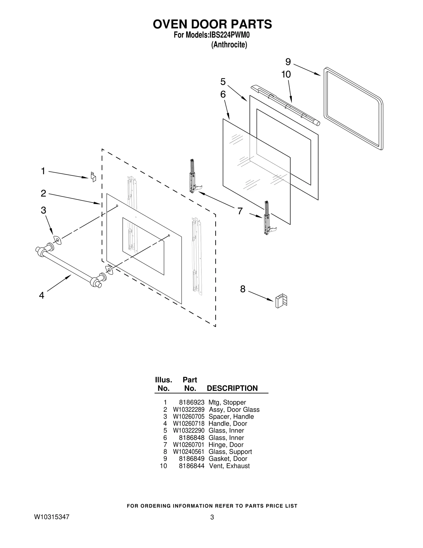 Door Glass